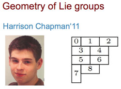 headshot of Harrison Chapman and Lie groups graph
